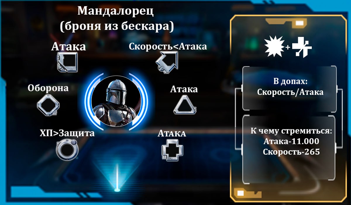Мандалорец (броня из бескара)