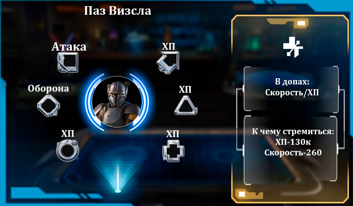 Паз Визсла