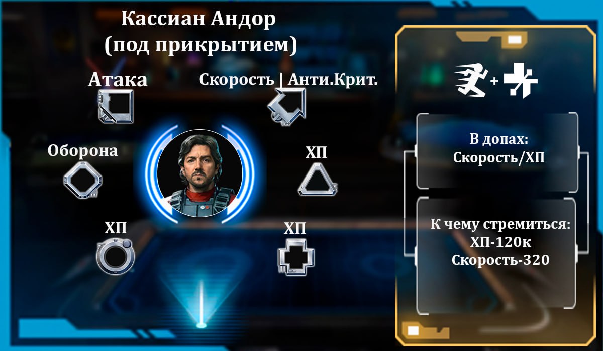 Моддинг отряда: Кассиан Андор под прикрытием (Mr Zomb)