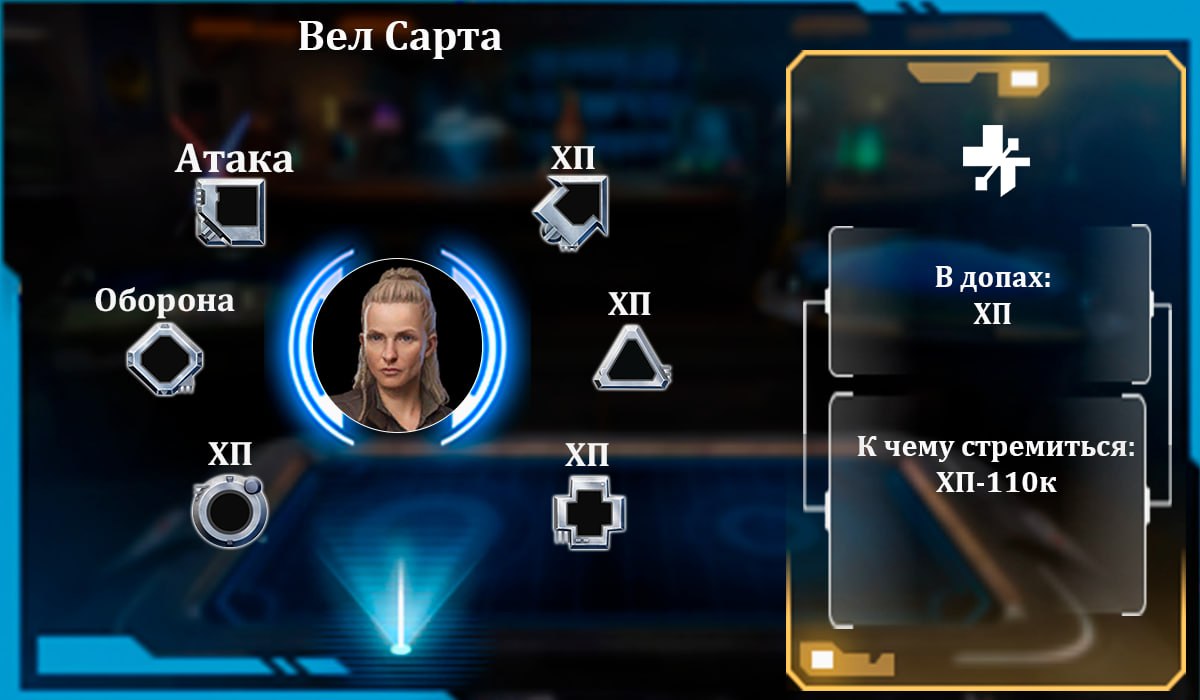 Вел Сарта